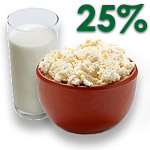 Кисломолочные продукты